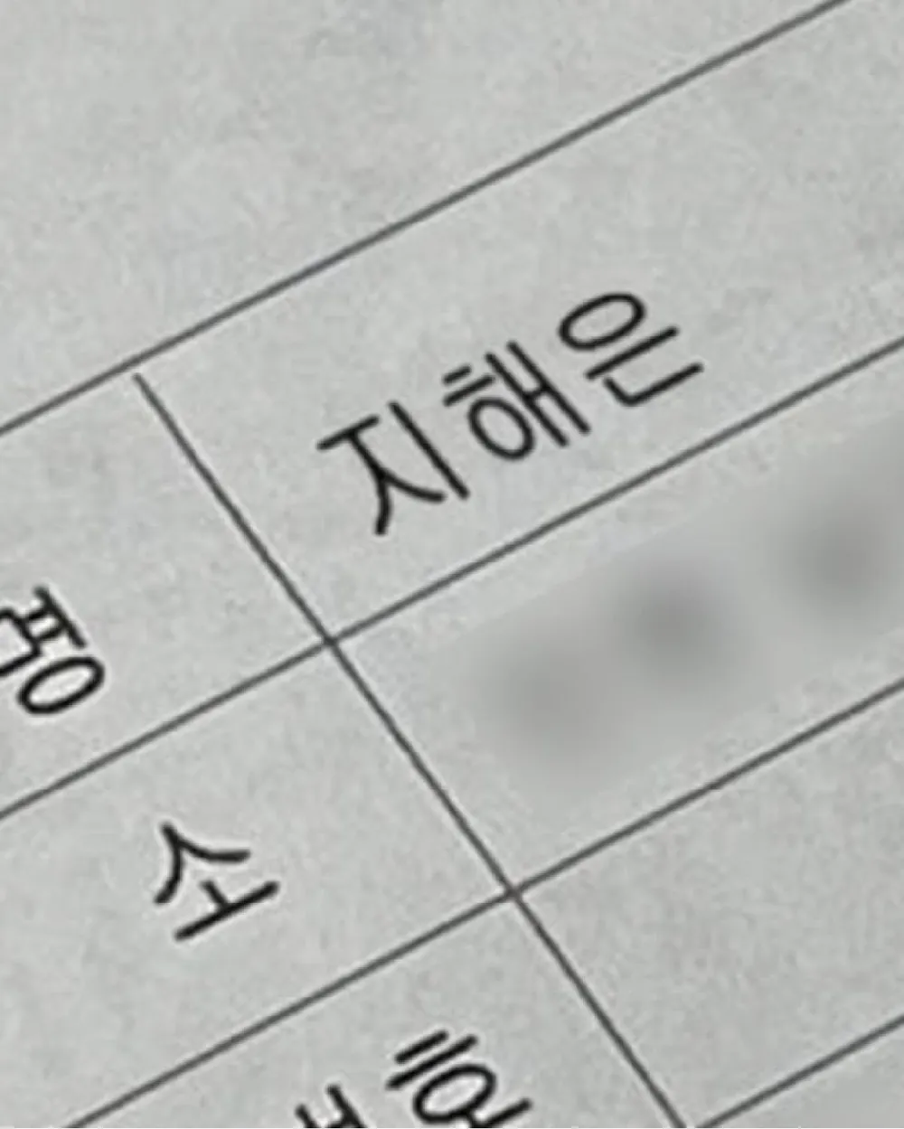 서류 이름 수정 — 수정 후